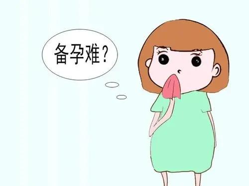 第三代试管婴儿技术成功率高吗